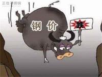 304不銹鋼管價格回升，需更多利好因素